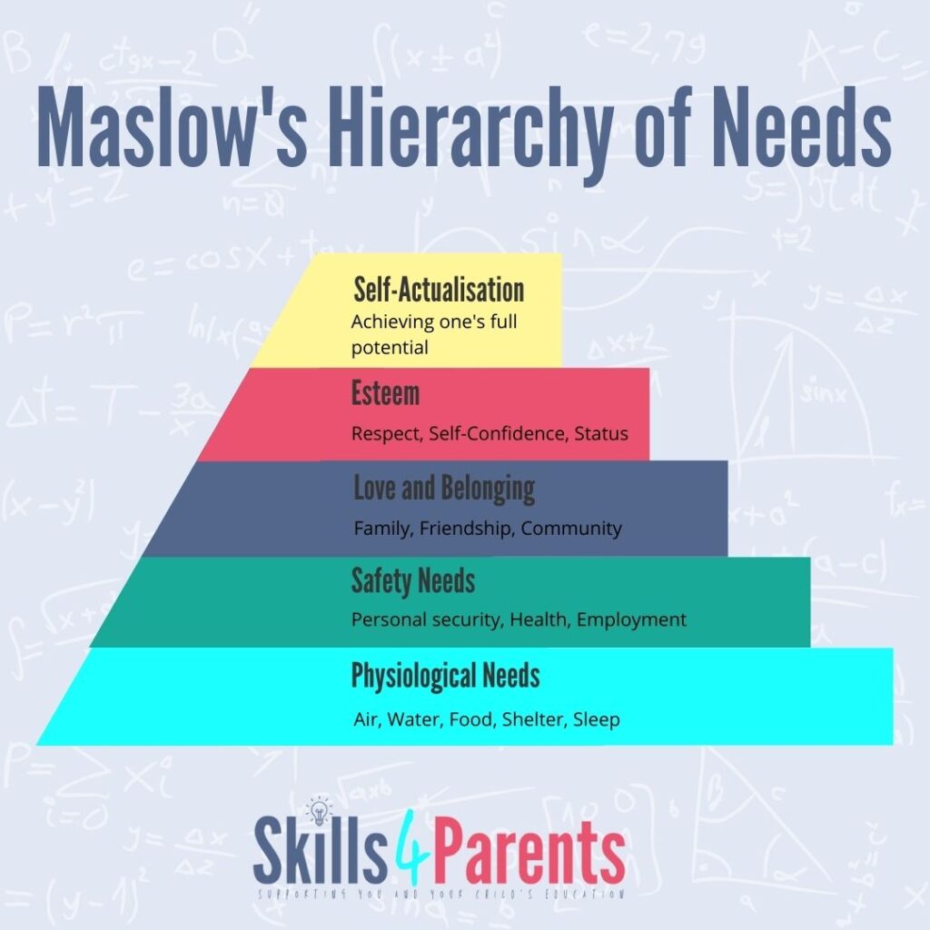 3 Top Tips to Build Your Child’s Self-Esteem 3 Top Tips to Build Your Child’s Self-Esteem