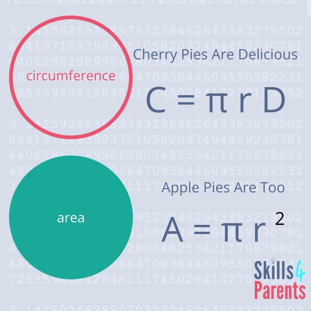 How to Conquer Pi with Your Child How to Conquer Pi with Your Child
