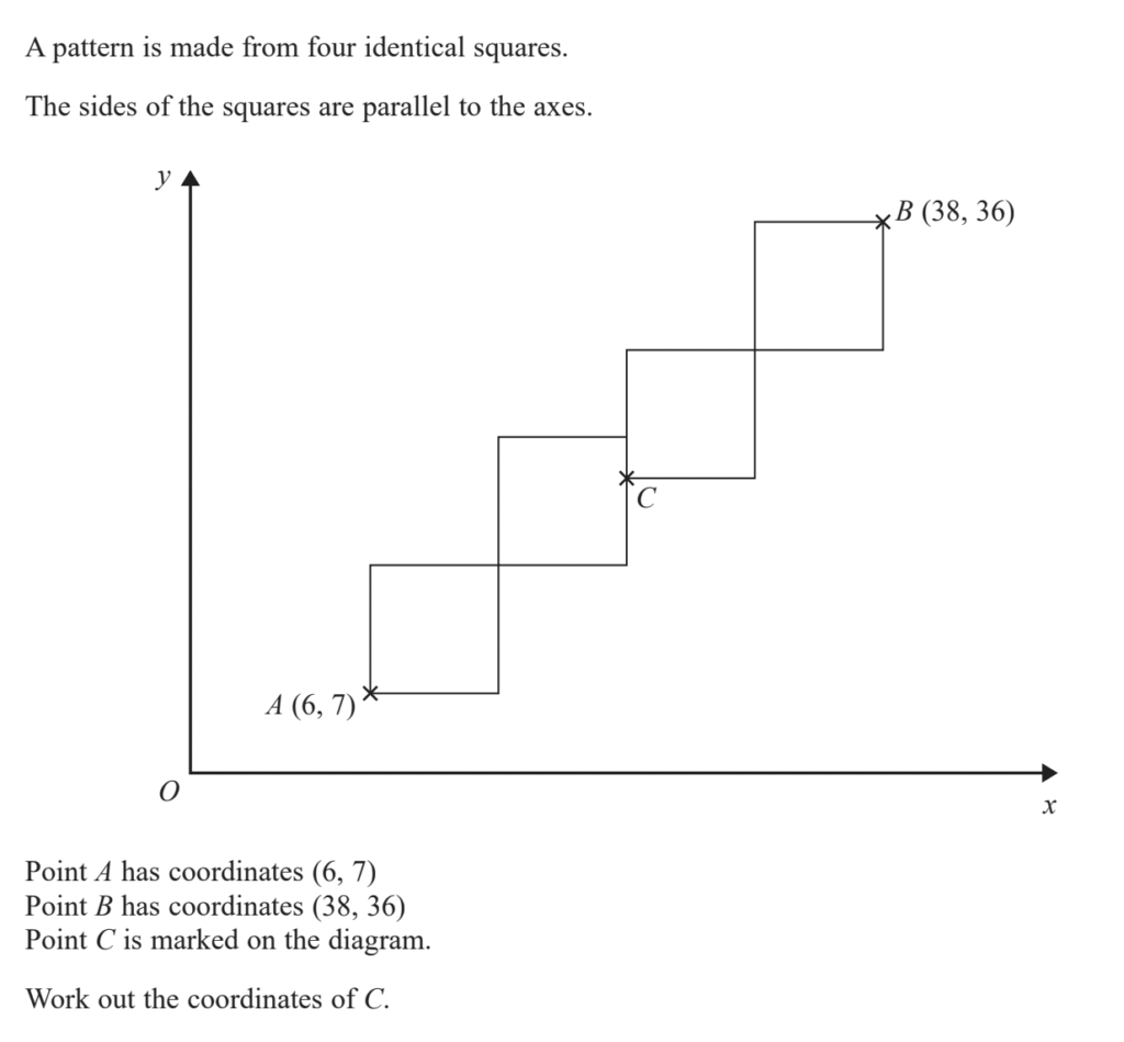 Is the Maths GCSE Easier Now Than When You Were at School? Is the Maths GCSE Easier Now Than When You Were at School?